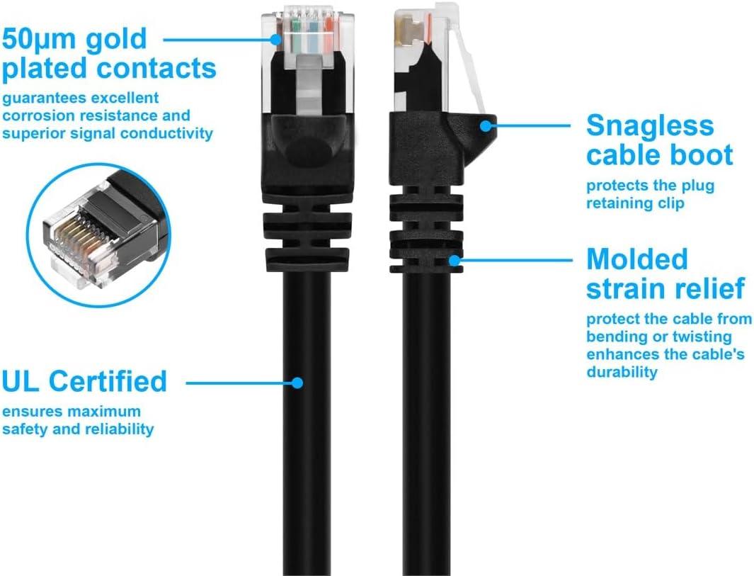 imageMonoprice 05FT 24AWG Cat6 550MHz UTP Ethernet Bare Copper Network Cable BlackBlack