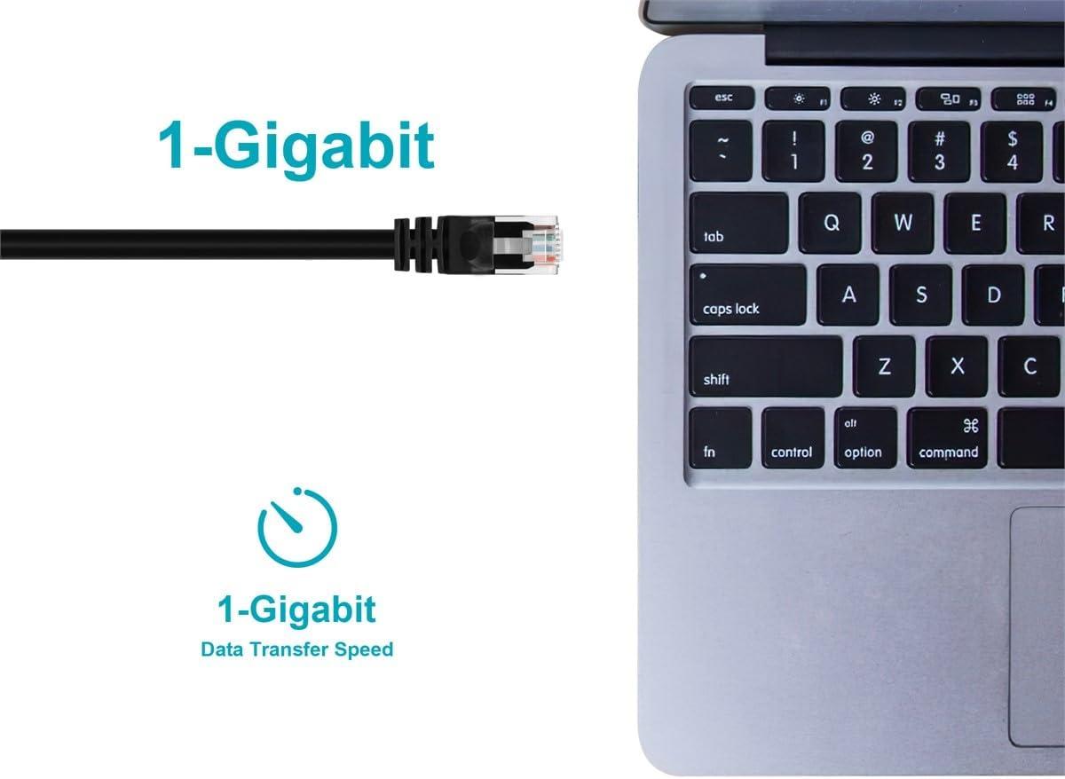 imageMonoprice 05FT 24AWG Cat6 550MHz UTP Ethernet Bare Copper Network Cable BlackBlack