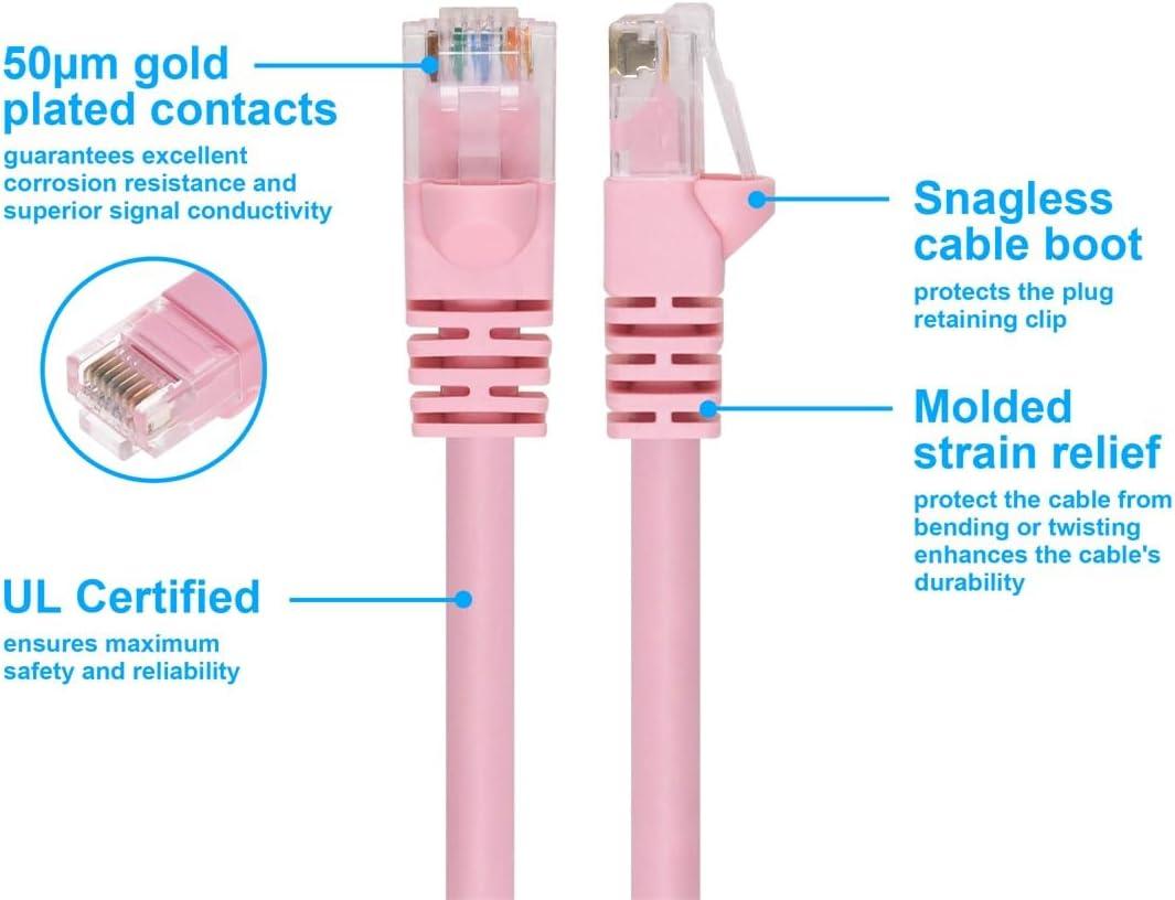 imageMonoprice 05FT 24AWG Cat6 550MHz UTP Ethernet Bare Copper Network Cable BlackPink