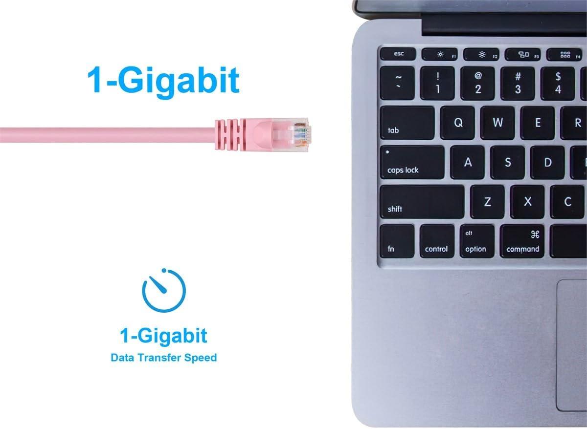 imageMonoprice 05FT 24AWG Cat6 550MHz UTP Ethernet Bare Copper Network Cable BlackPink