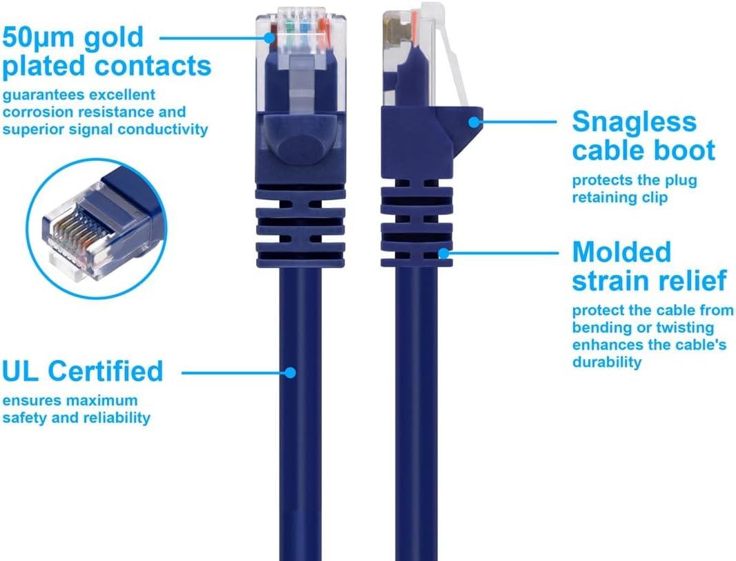 imageMonoprice 05FT 24AWG Cat6 550MHz UTP Ethernet Bare Copper Network Cable BlackPurple
