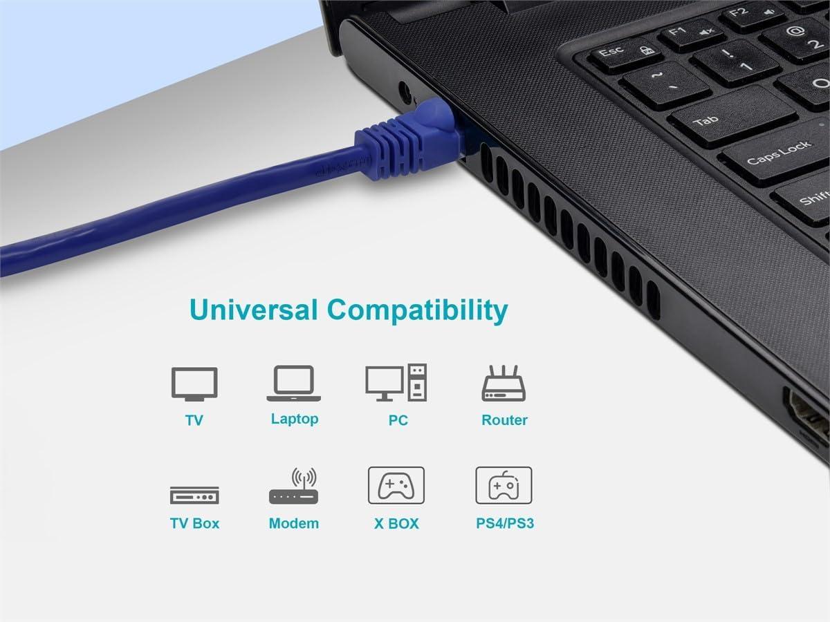 imageMonoprice 05FT 24AWG Cat6 550MHz UTP Ethernet Bare Copper Network Cable BlackPurple