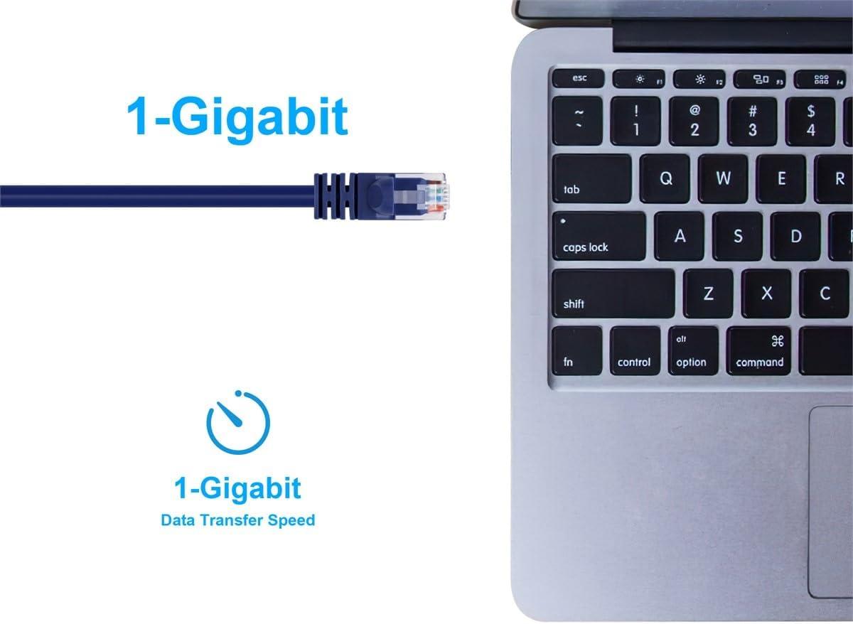 imageMonoprice 05FT 24AWG Cat6 550MHz UTP Ethernet Bare Copper Network Cable BlackPurple