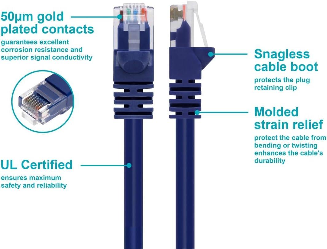 imageMonoprice 05FT 24AWG Cat6 550MHz UTP Ethernet Bare Copper Network Cable BlackPurple