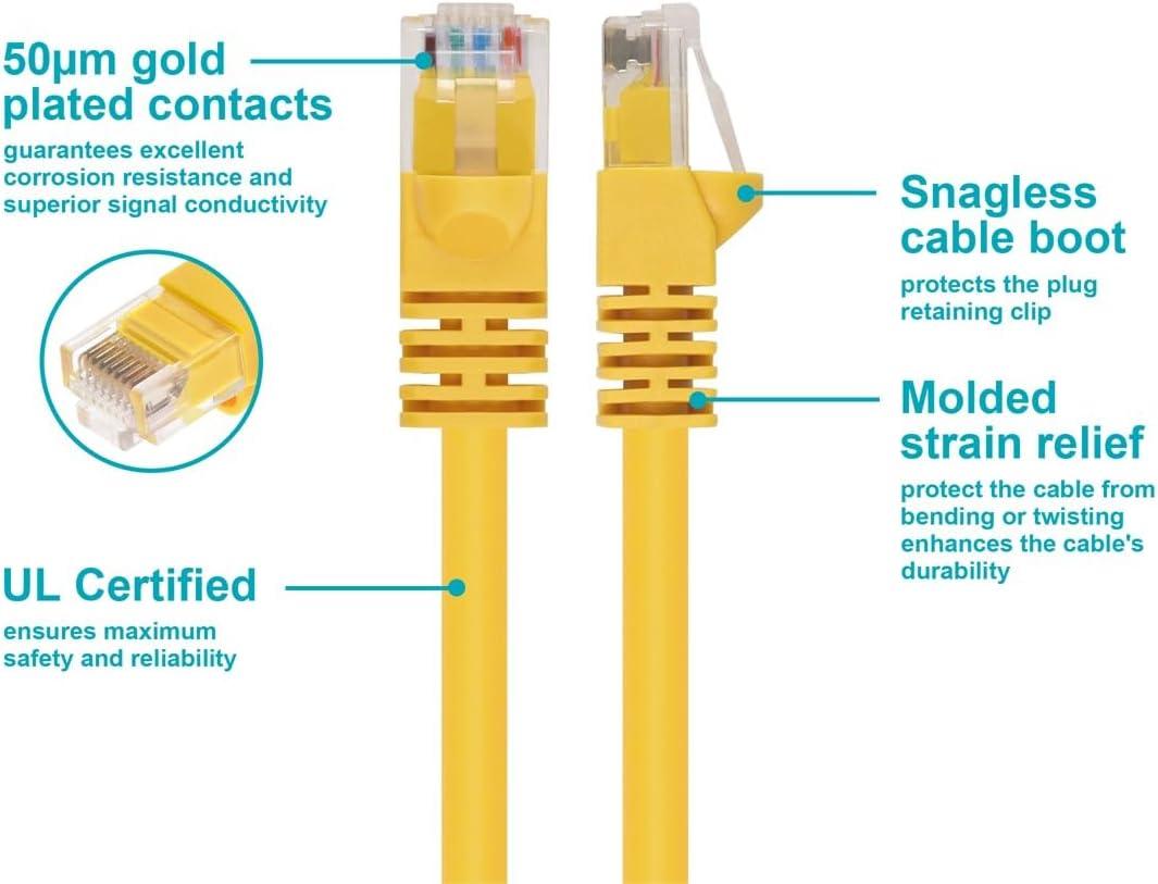 imageMonoprice 05FT 24AWG Cat6 550MHz UTP Ethernet Bare Copper Network Cable BlackYellow