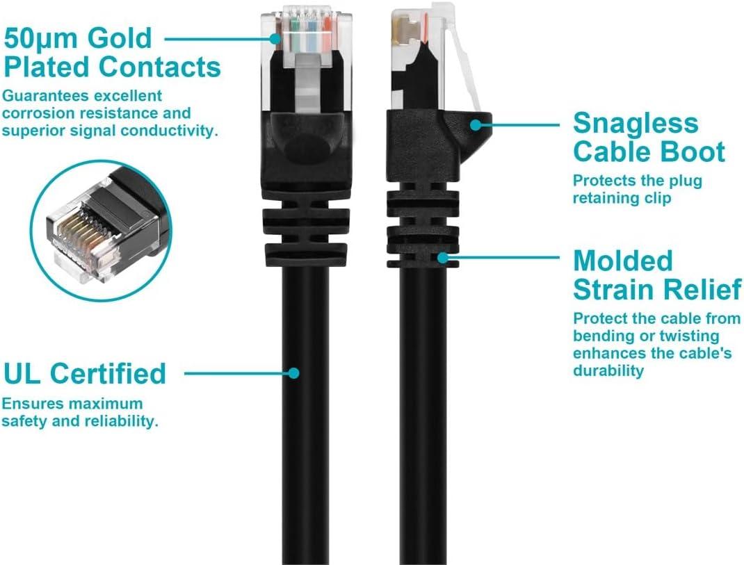 imageMonoprice 10FT 24AWG Cat5e 350MHz UTP Ethernet Bare Copper Network Cable GrayBlack
