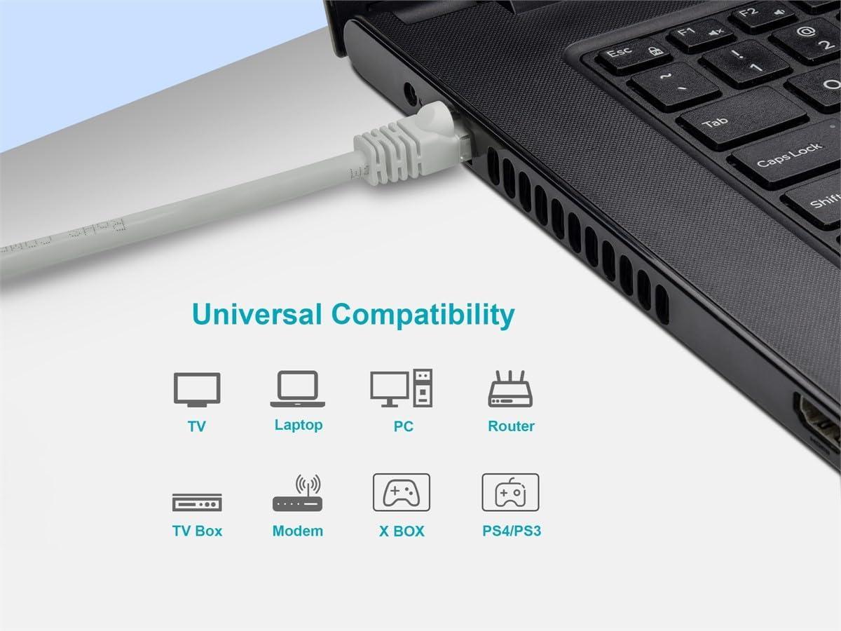 imageMonoprice 10FT 24AWG Cat5e 350MHz UTP Ethernet Bare Copper Network Cable GrayGray