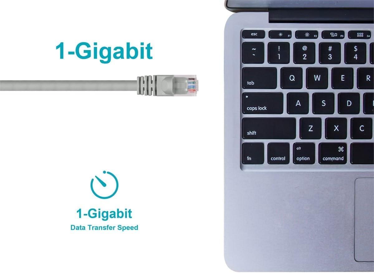 imageMonoprice 10FT 24AWG Cat5e 350MHz UTP Ethernet Bare Copper Network Cable GrayGray