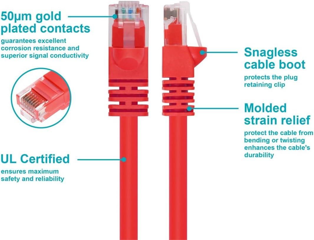 imageMonoprice 10FT 24AWG Cat5e 350MHz UTP Ethernet Bare Copper Network Cable GrayRed