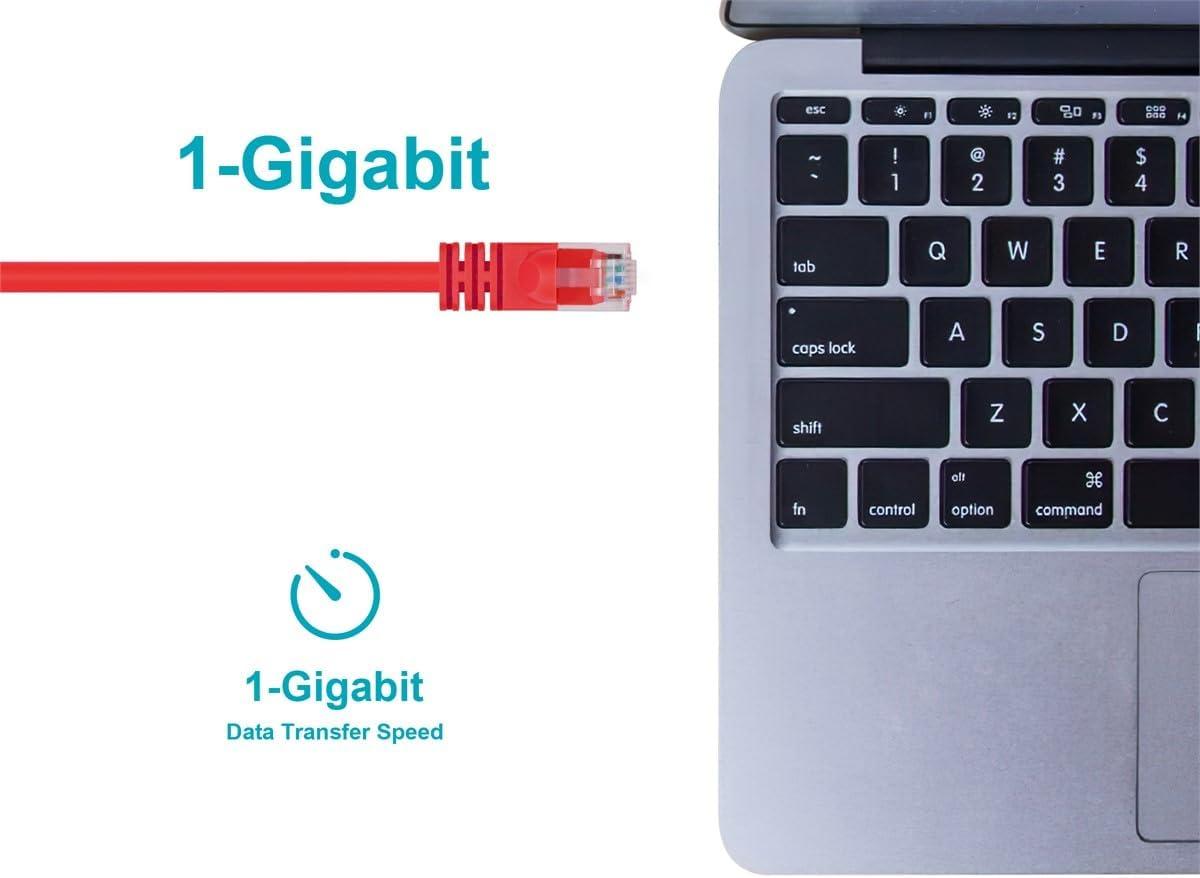 imageMonoprice 10FT 24AWG Cat5e 350MHz UTP Ethernet Bare Copper Network Cable GrayRed