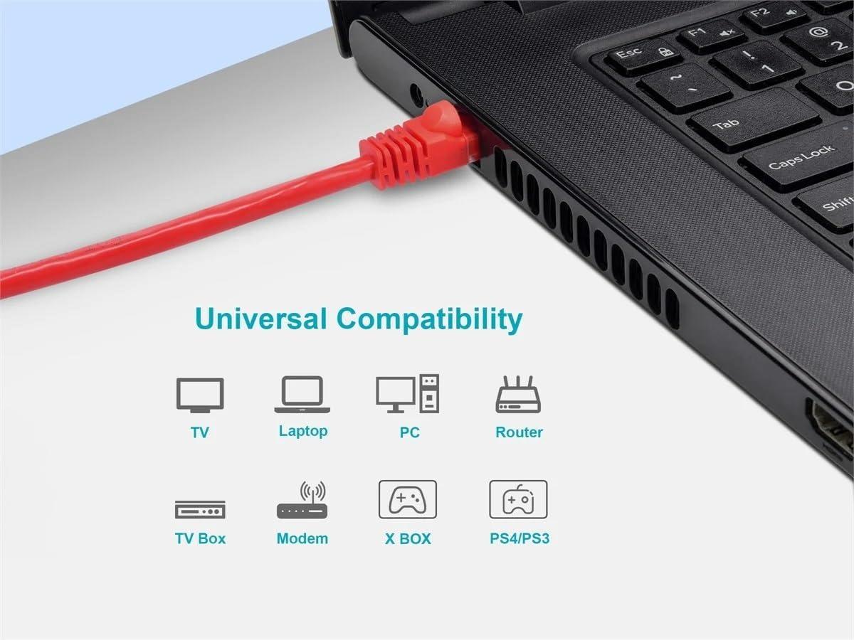 imageMonoprice 10FT 24AWG Cat5e 350MHz UTP Ethernet Bare Copper Network Cable GrayRed