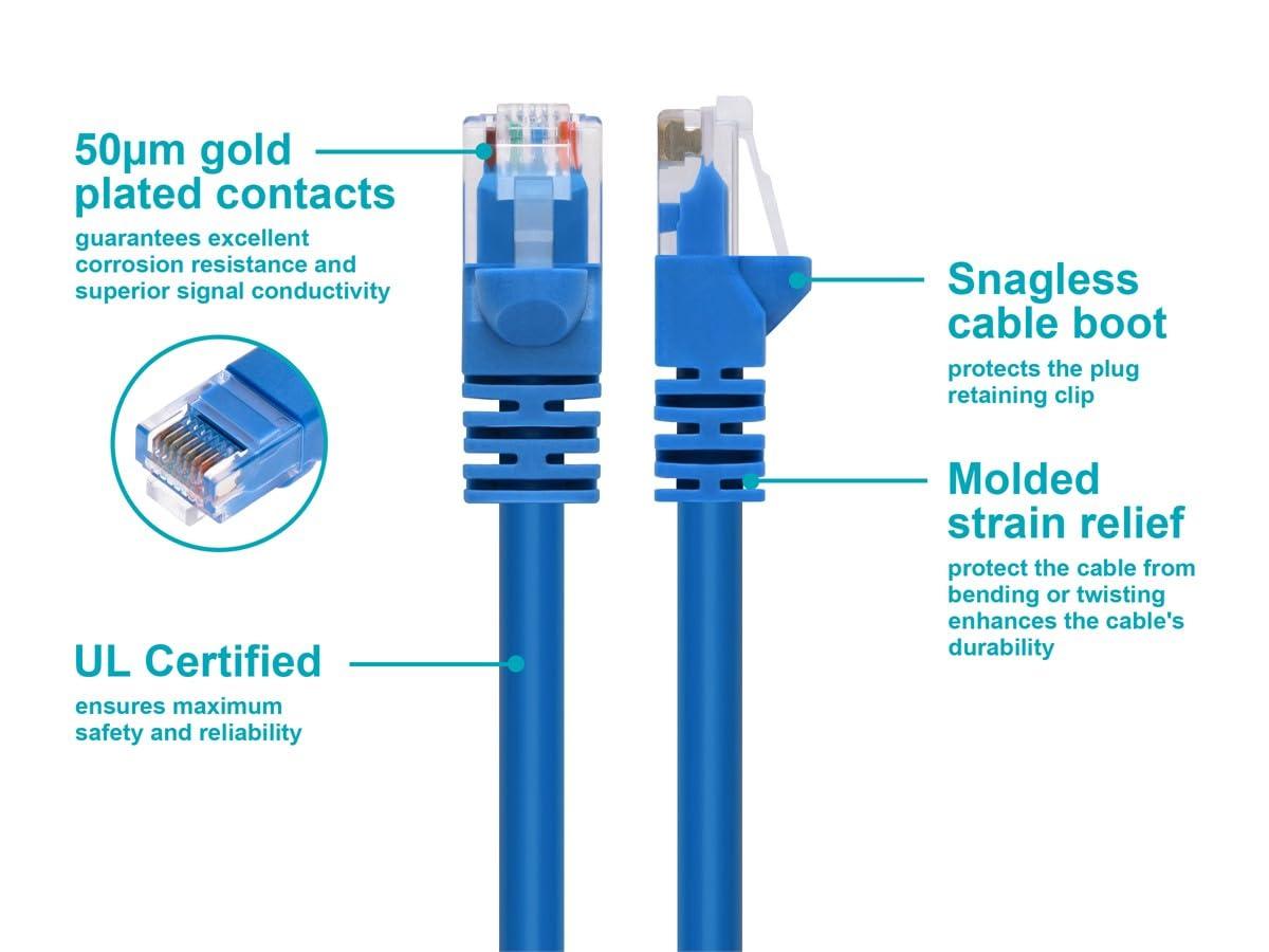 imageMonoprice 1FT 24AWG Cat5e 350MHz UTP Ethernet Bare Copper Network Cable BlueBlue