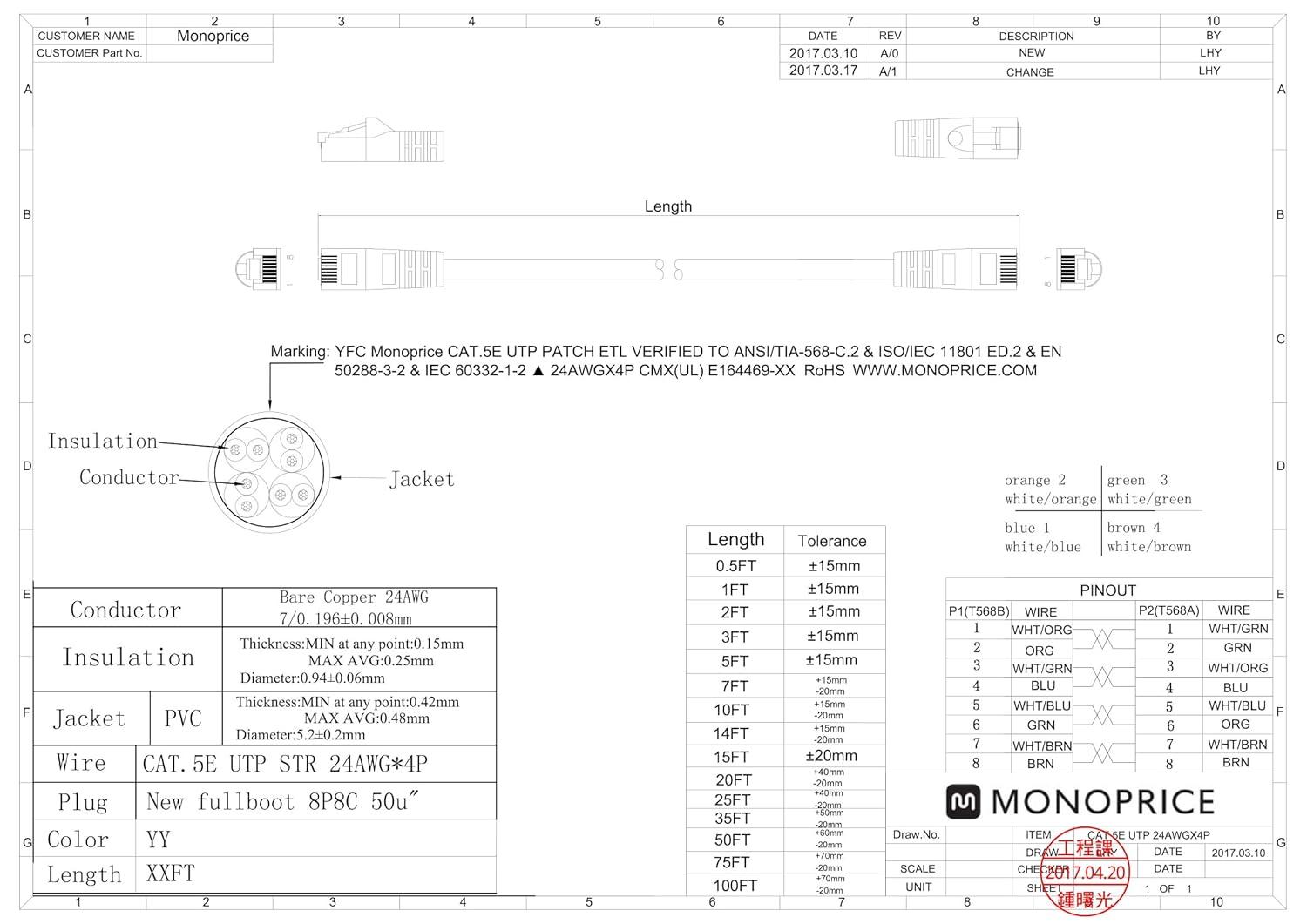 imageMonoprice 1FT 24AWG Cat5e 350MHz UTP Ethernet Bare Copper Network Cable BlueBlue