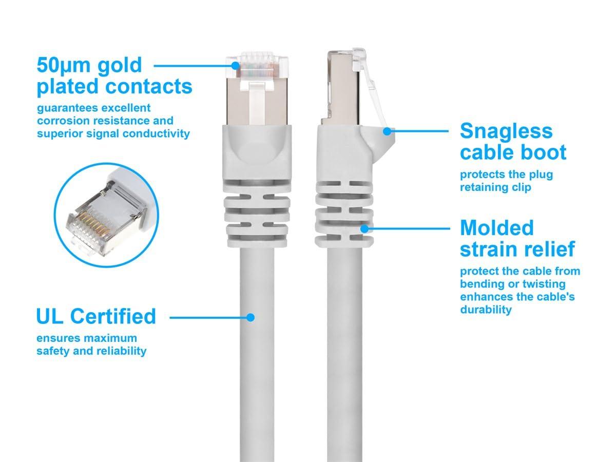 imageMonoprice 50FT 24AWG Cat6A 500MHz STP Ethernet Bare Copper Network Cable BlueWhite