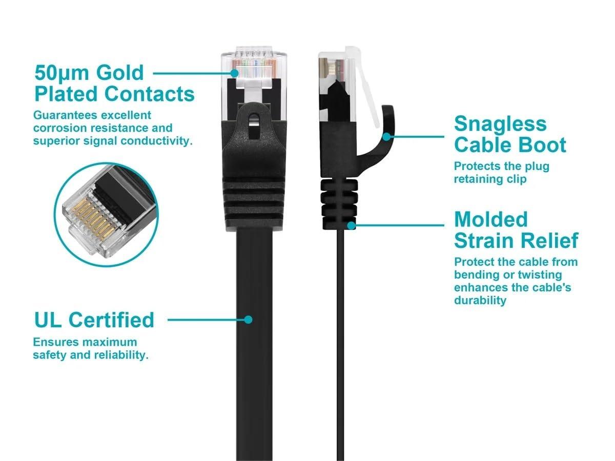 imageMonoprice Cat5e 5ft Black Flat Patch Cable UTP 30AWG 350MHz Pure Bare Copper Snagless RJ45 Flexboot Series Ethernet Cable50 Feet