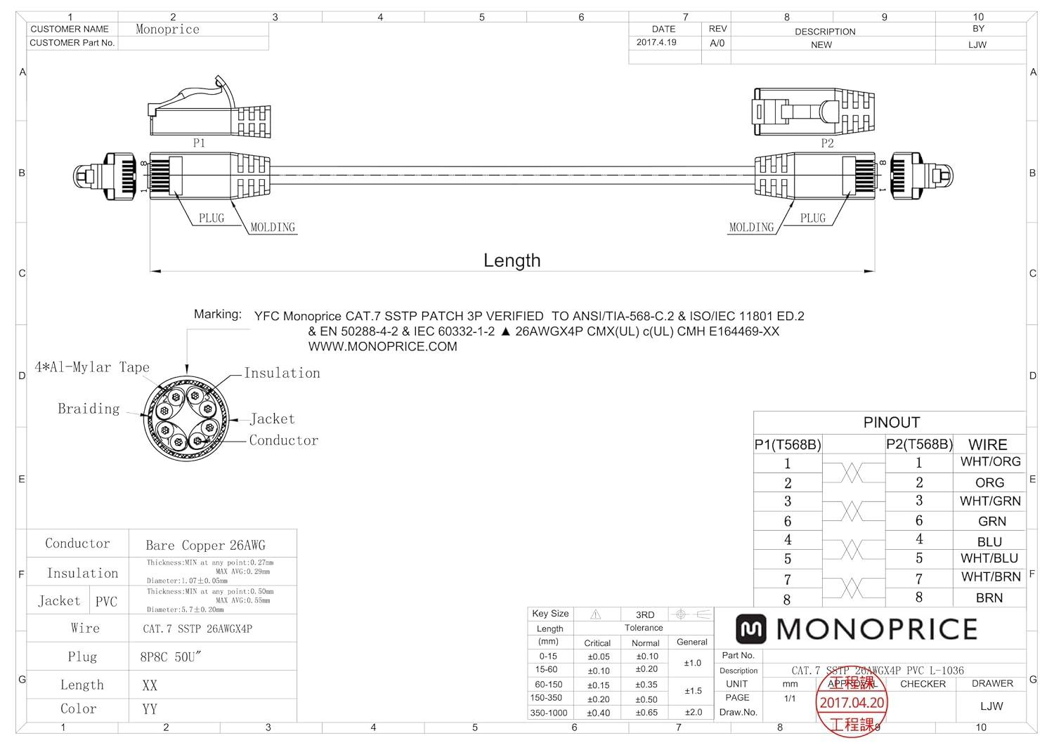 imageMonoprice Cat7 Ethernet Patch Cable Flexboot RJ45 Stranded 600Mhz SFTP CMX 26AWG 25 Feet Blue Entegrade SeriesBlue