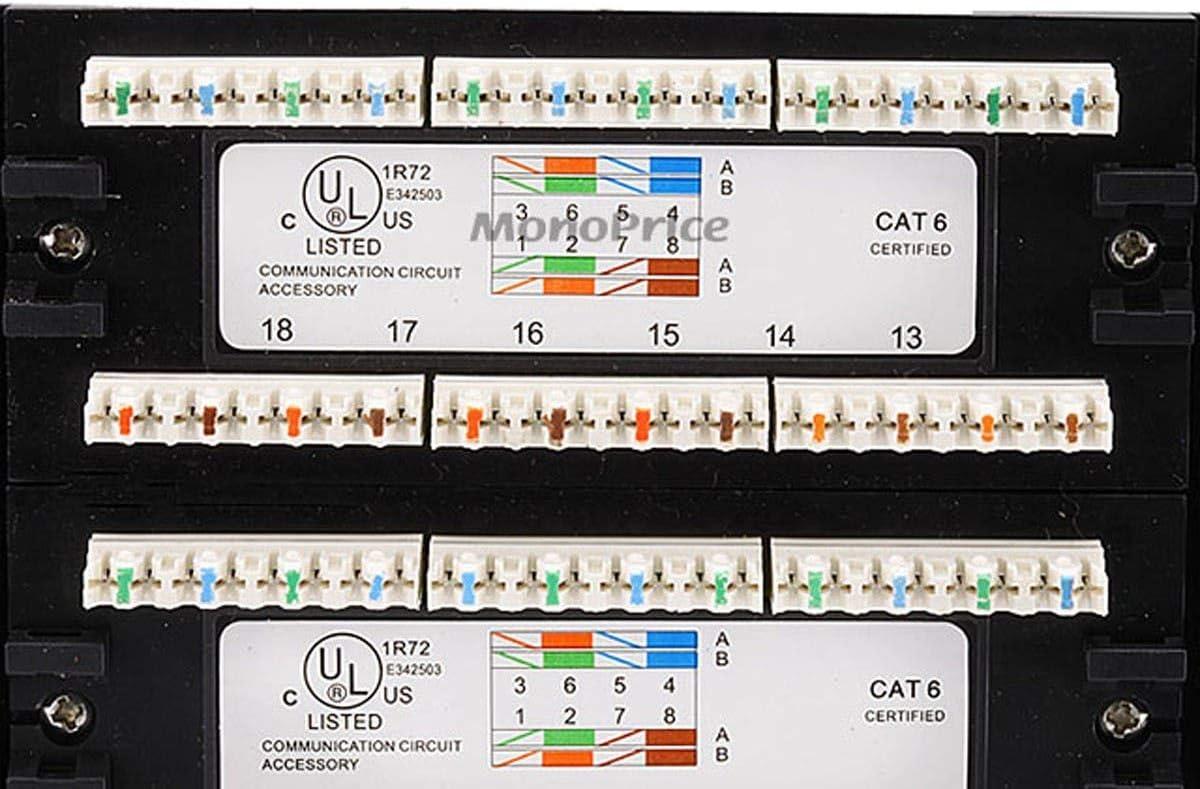 imageMonoprice Patch Panel 568AB Compatible4U