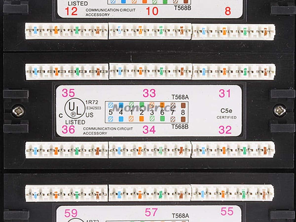imageMonoprice Patch Panel 568AB Compatible4U