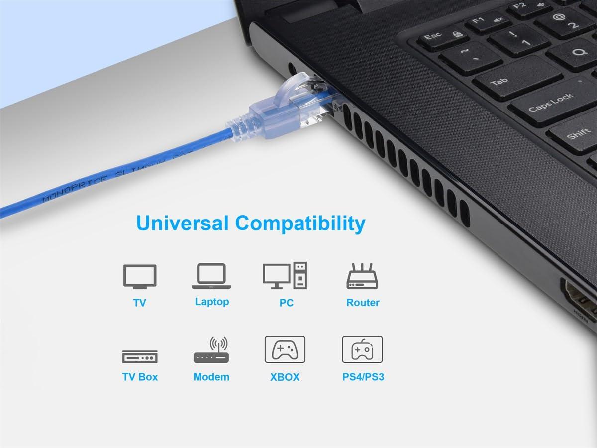 imageMonoprice SlimRun Cat6A Ethernet Patch Cable Snagless RJ45 Stranded 550Mhz UTP Pure Bare Copper Wire 10G 30AWG 7ft Black 1PackBlue