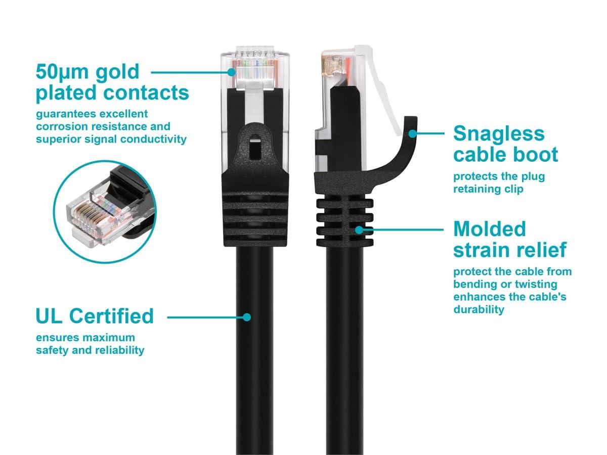 imageMonoprice 109799 Flexboot Cat6 Ethernet Patch Cable Network Internet Cord RJ45 Stranded 550Mhz UTP Pure Bare Copper Wire 24AWG 7ft Black1