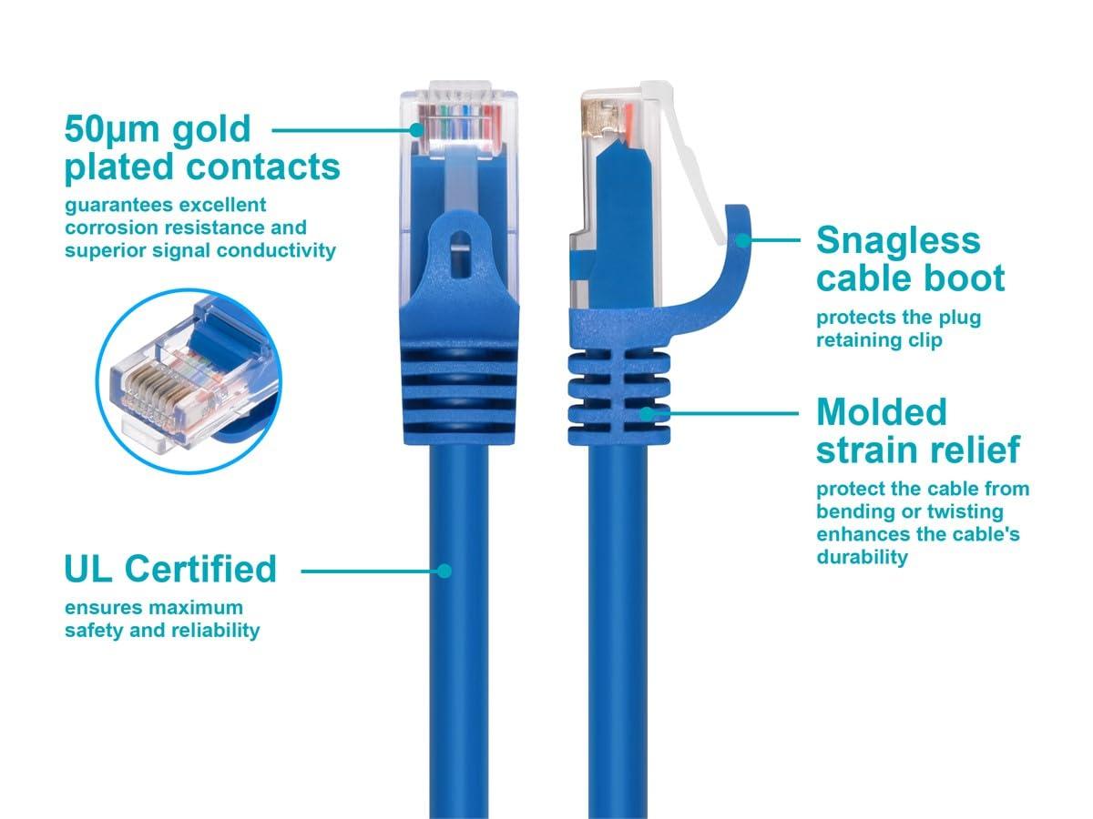 imageMonoprice Cat6 6in Blue 12Pk Patch Cable UTP 24AWG 550MHz Pure Bare Copper Snagless RJ45 Flexboot Series Ethernet Cable1